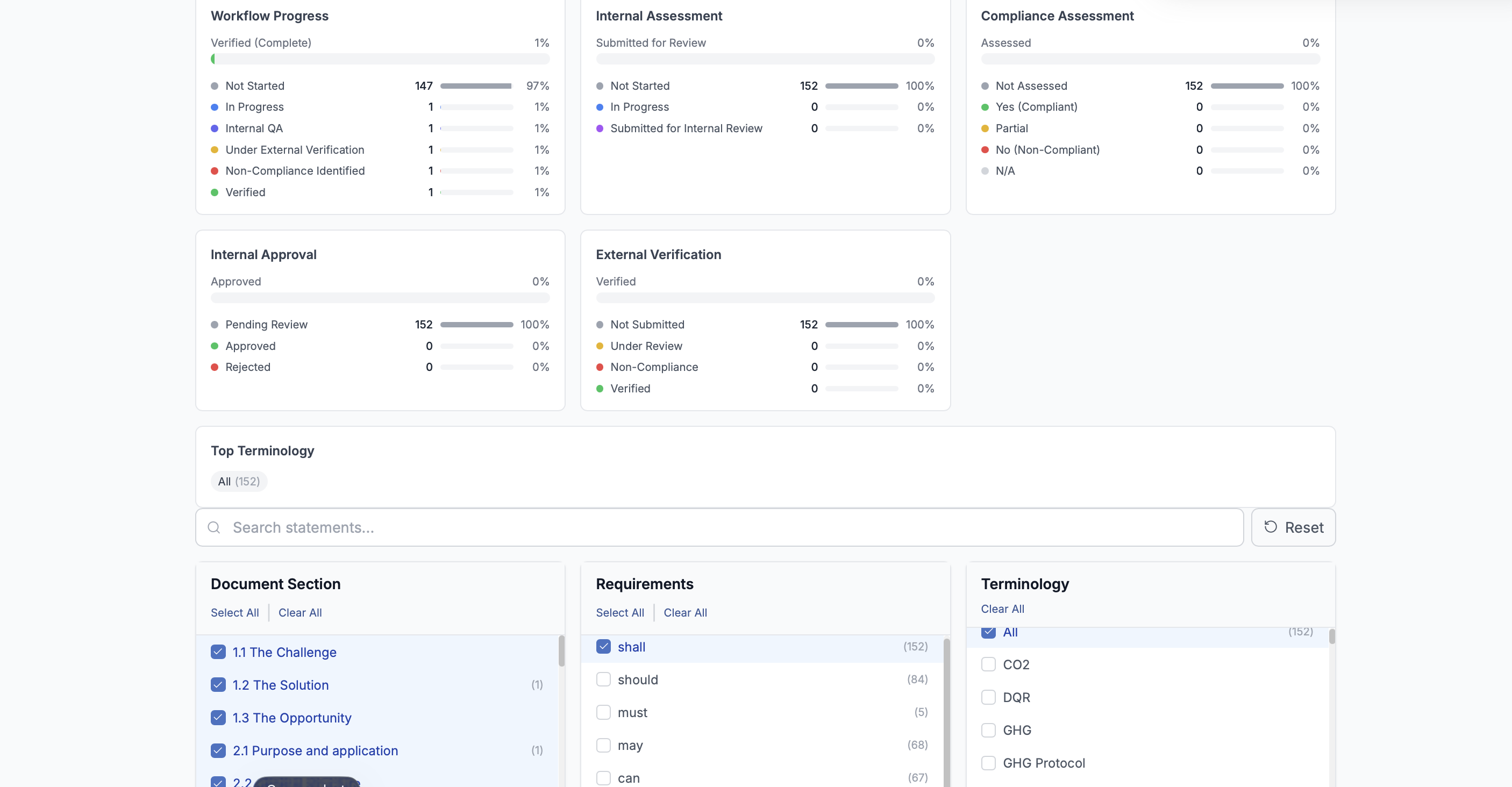 Compliance SAAS Dashboard